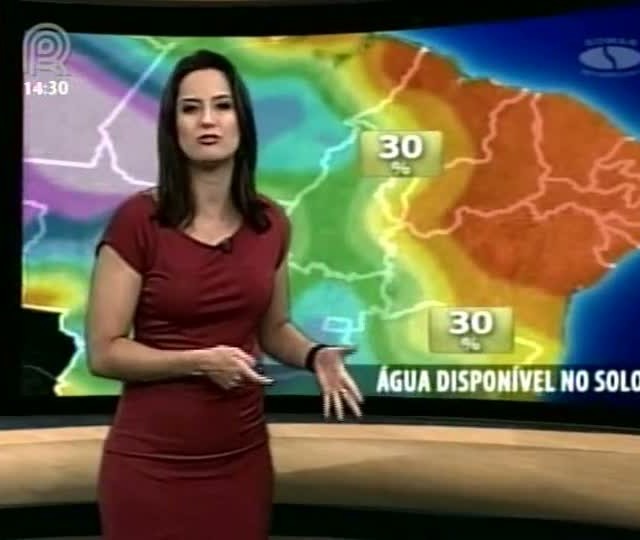 Água no Solo