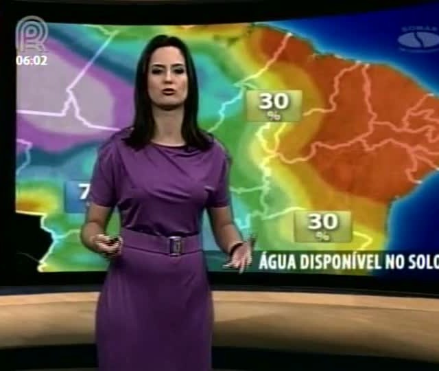 Água no Solo