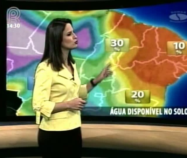 Água no Solo