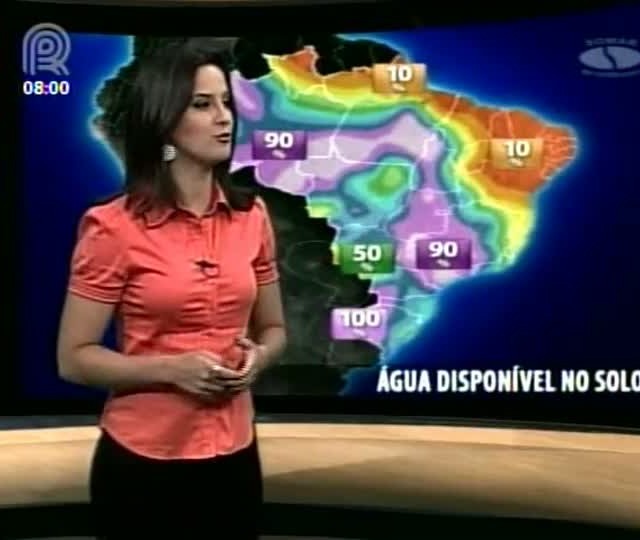 Água no Solo