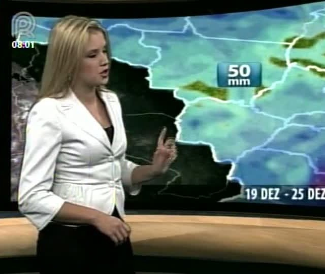 Água no Solo