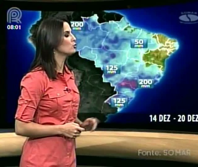 Brasil 15 dias