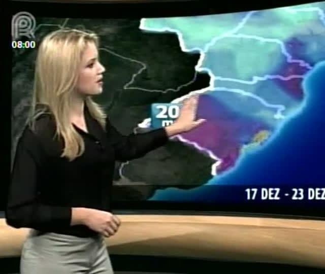 Água no Solo