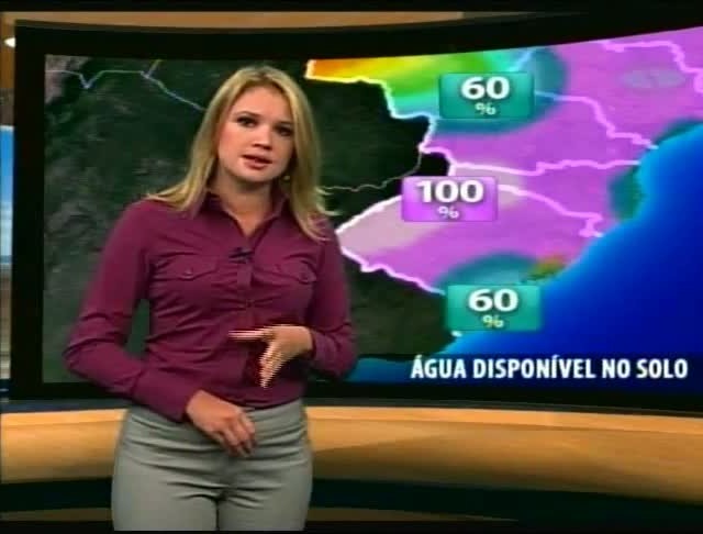 Água no Solo