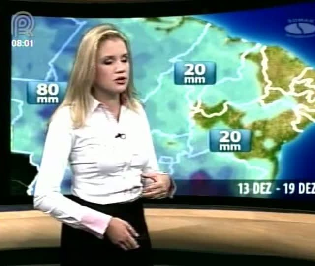 Água no Solo