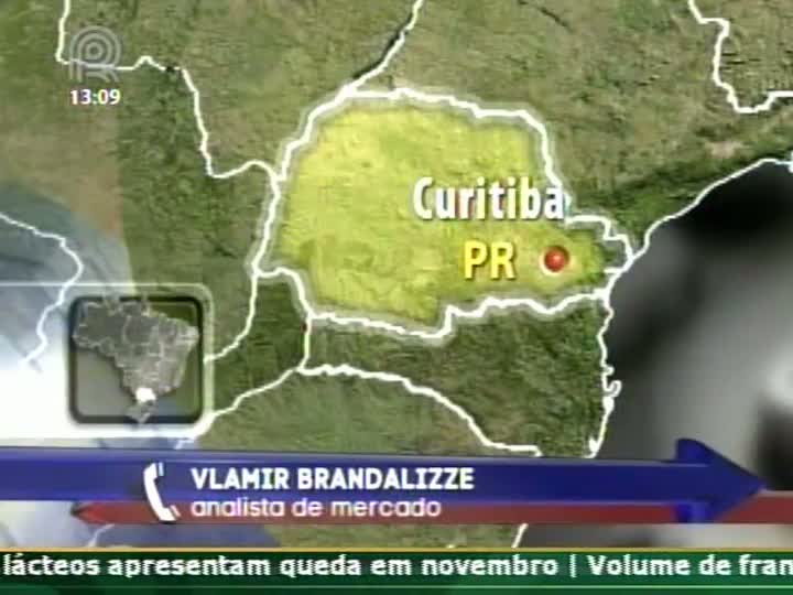 Analista fala sobre o mercado do milho