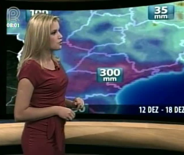 Água no Solo