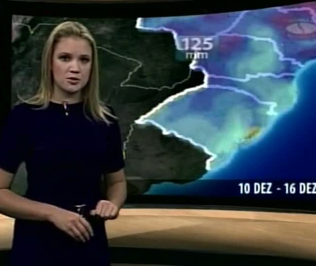 Água no Solo