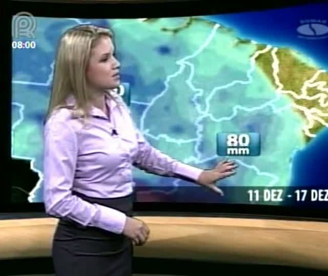 Água no Solo
