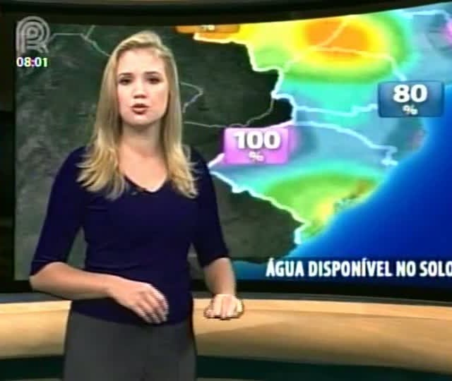 Água no Solo