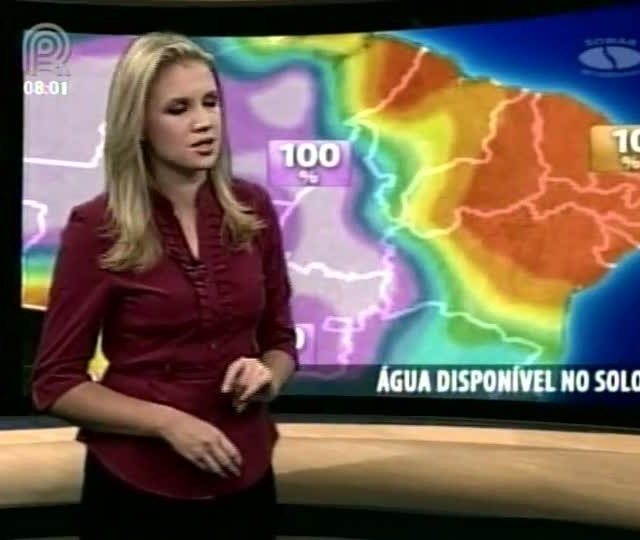 Água no Solo