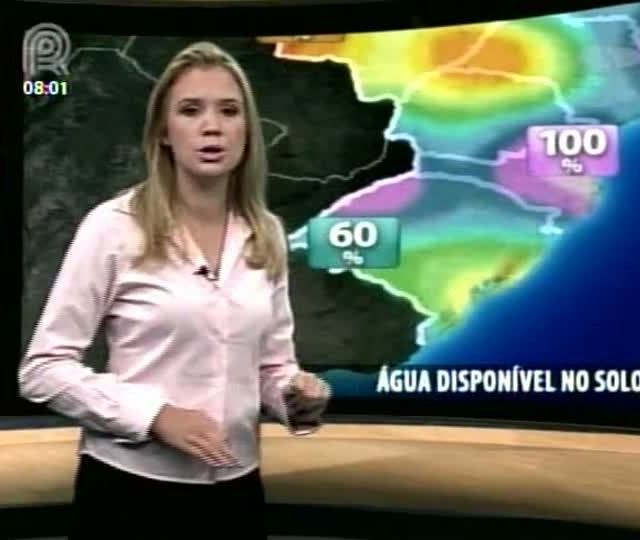 Água no Solo