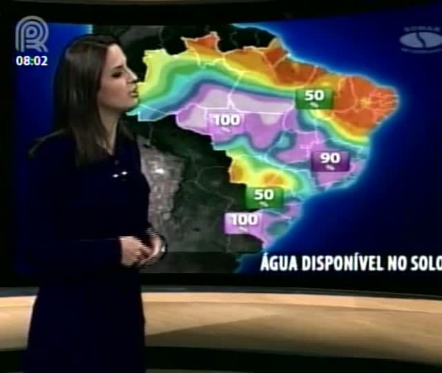 Água no Solo