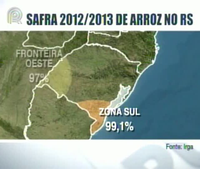 Safra de arroz pode ser a segunda maior do Rio Grande do Sul