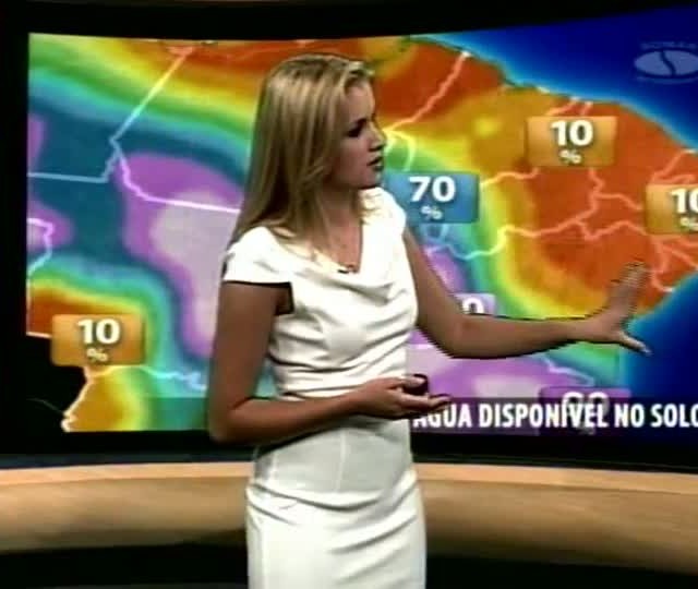 Água no Solo