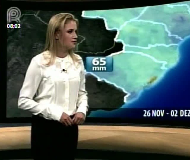Água no Solo