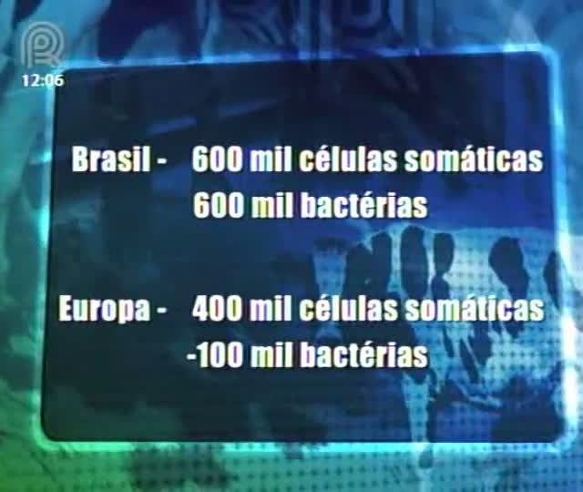 Via Láctea mostra as medidas necessárias para produzir leite de mais qualidade