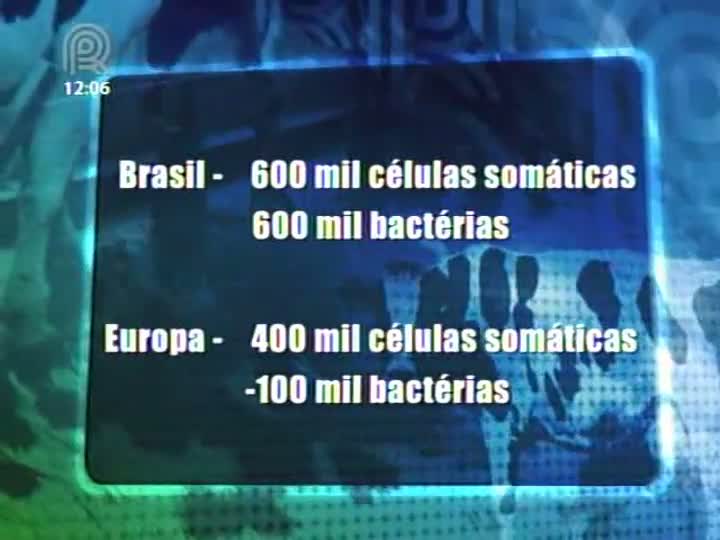 Via Láctea mostra as medidas necessárias para produzir leite de mais qualidade