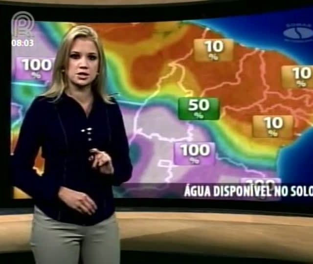 Água no Solo