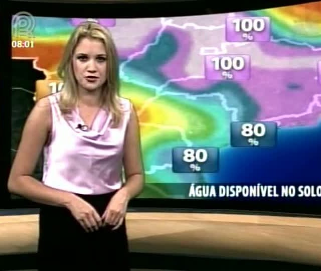 Água no Solo