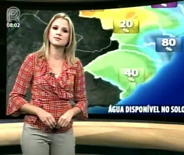 Água no Solo