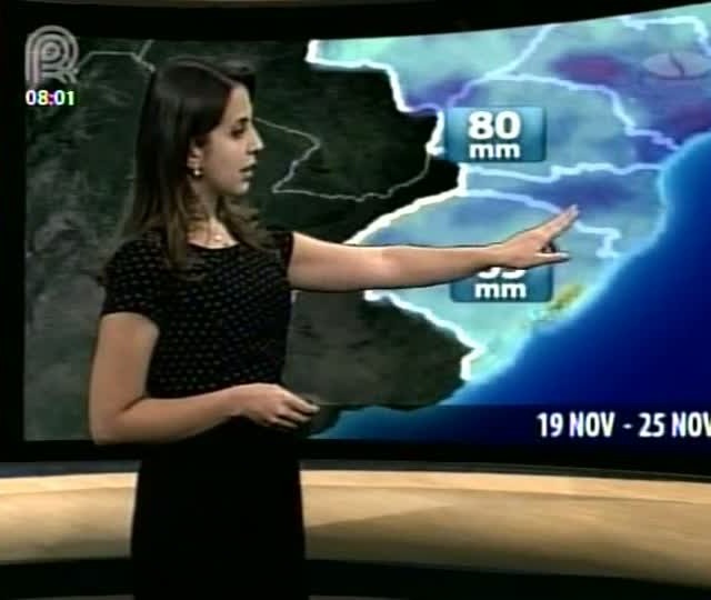 Água no Solo