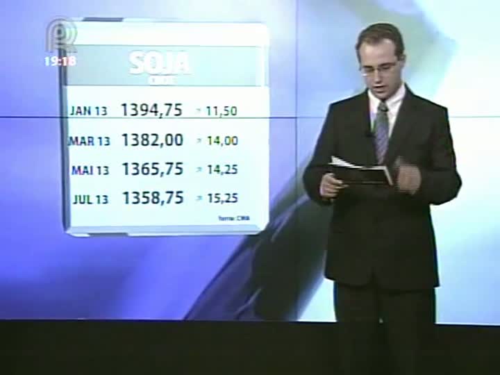 BMF Bovespa - 19/11/2012