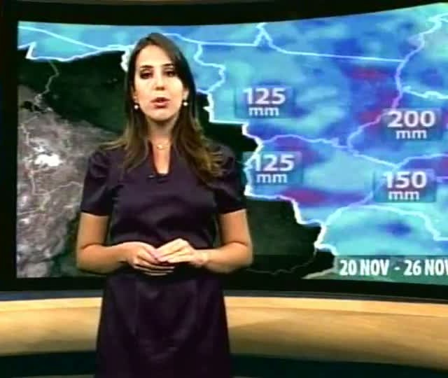 Água no Solo