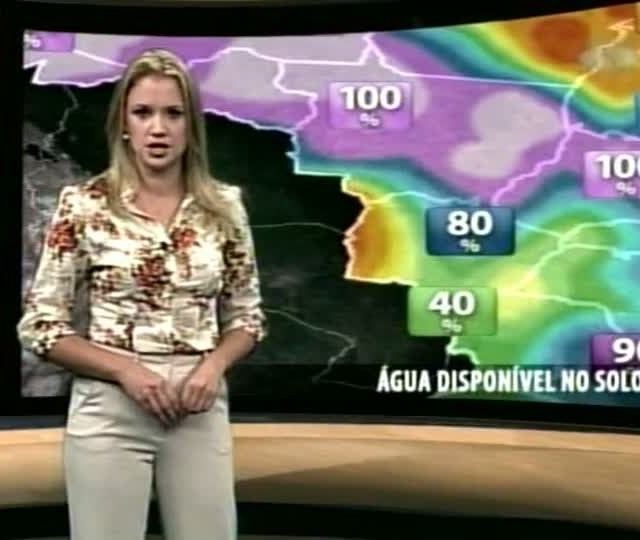 Água no Solo