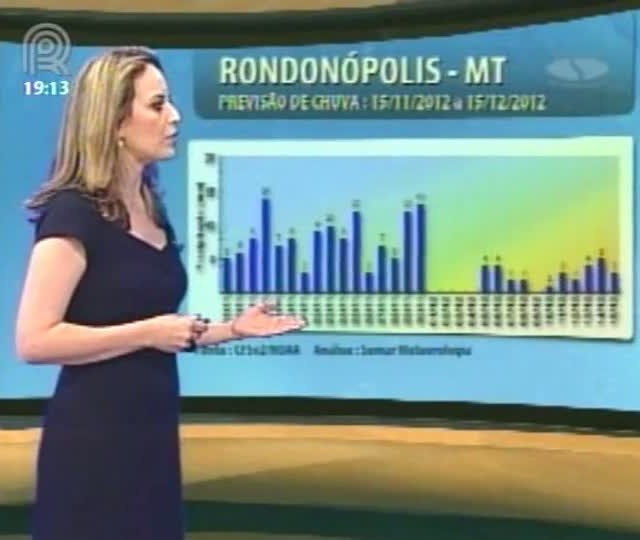Previsão do tempo para o município de Rondonópolis (MT)