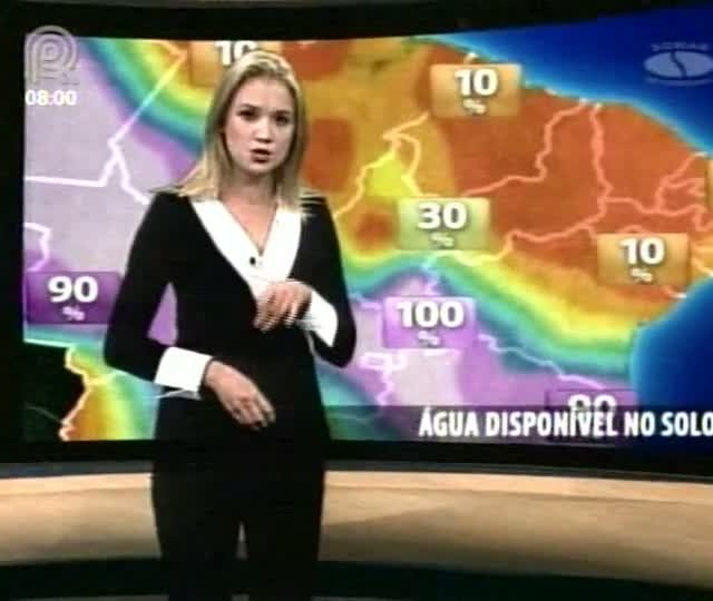 Água no Solo