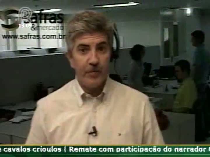 Analista de mercado comenta sobre as perdas do mercado