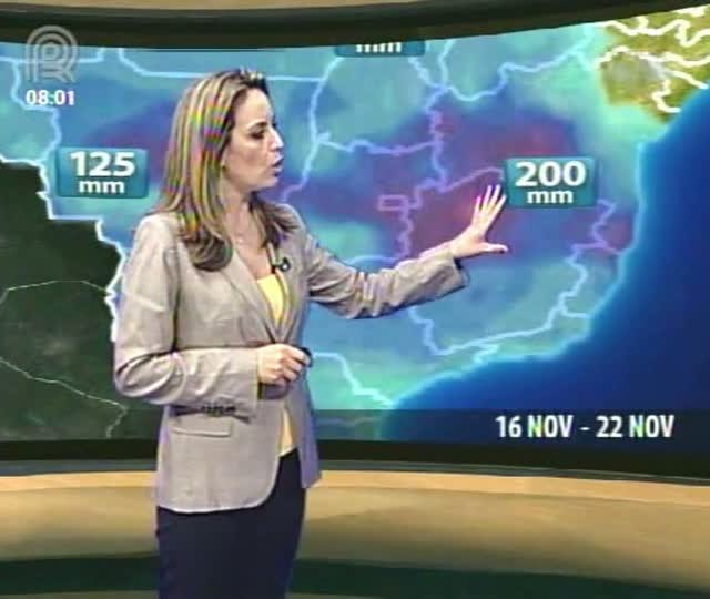 Brasil 15 dias