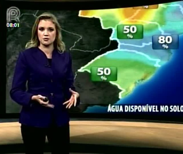 Água no Solo
