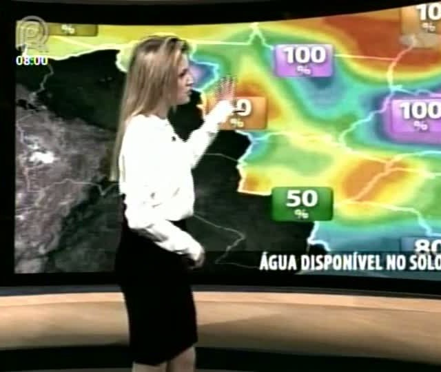 Água no Solo