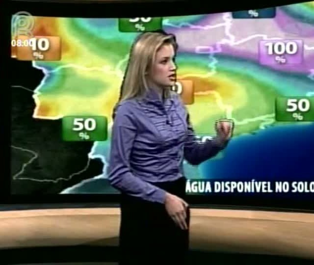 Água no Solo