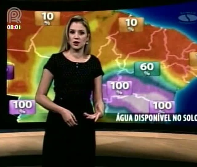 Água no Solo