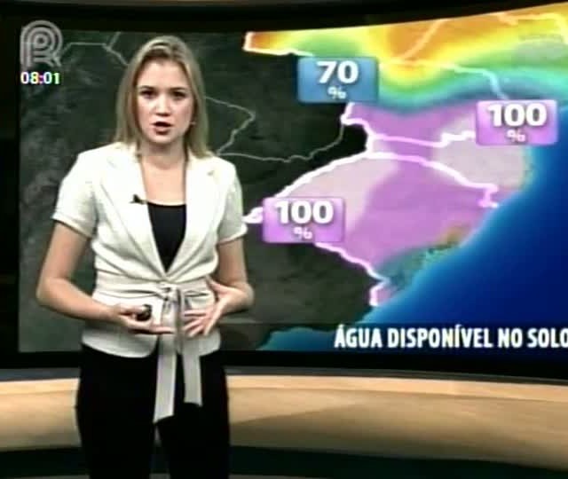 Água no Solo