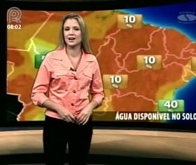 Água no Solo