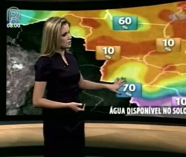 Água no Solo