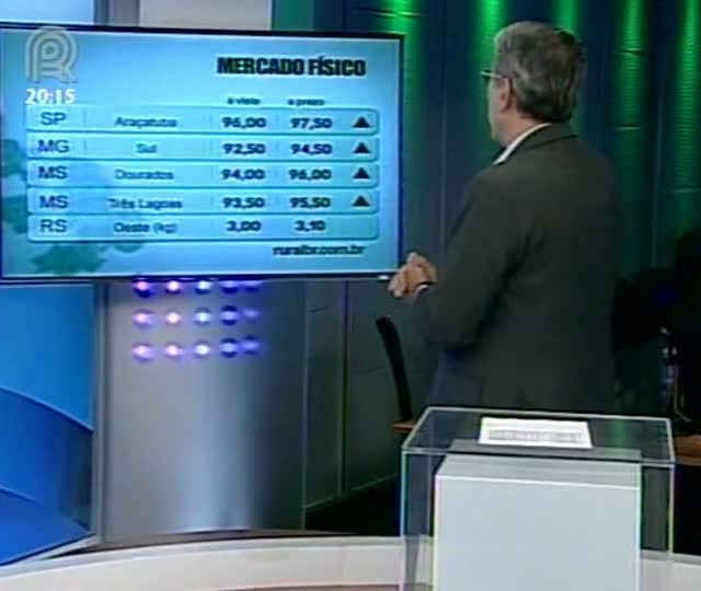Scot comenta sobre o mercado do boi gordo