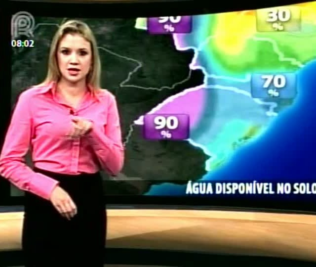 Água no Solo