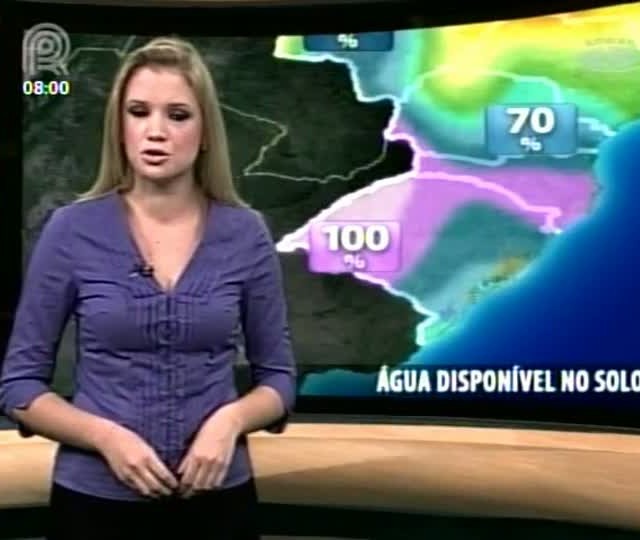 Água no Solo