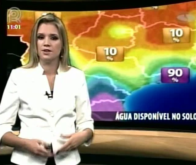 Água no Solo