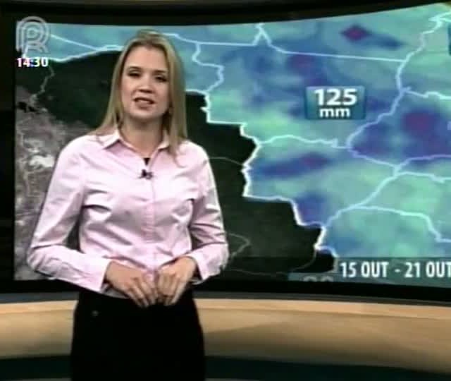 Água no Solo