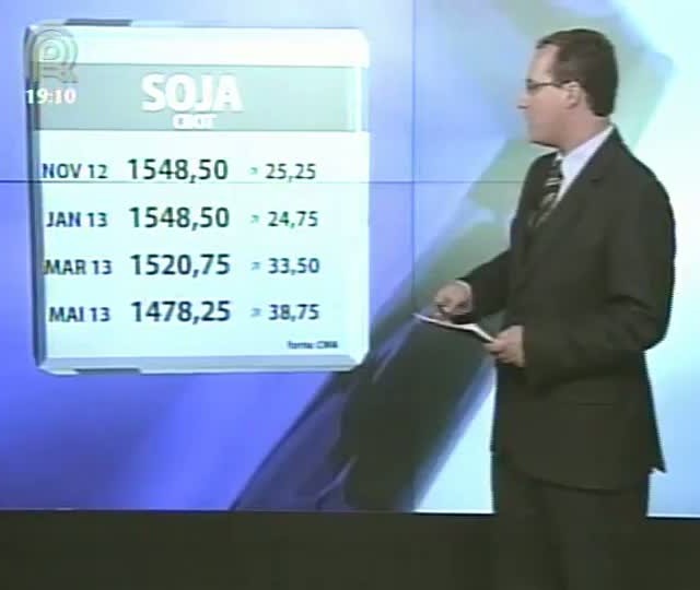 BM&F Bovespa - 11/10/2012