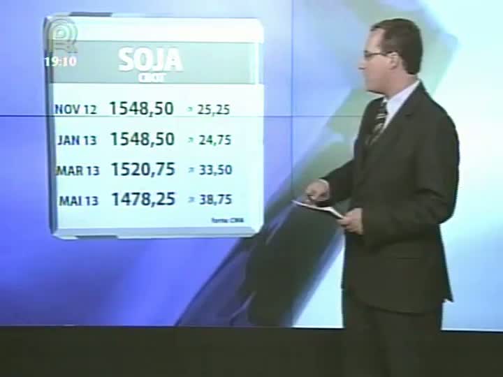 BM&F Bovespa - 11/10/2012