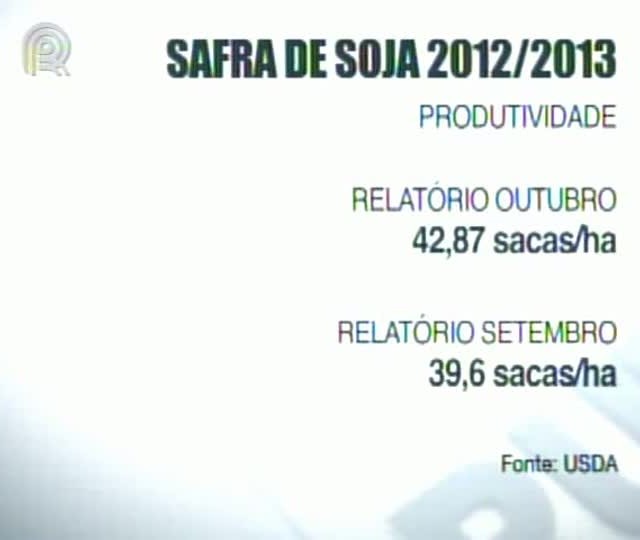 USDA divulga relatório de oferta e demanda da safra 2012/2013