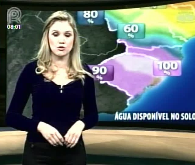 Água no Solo