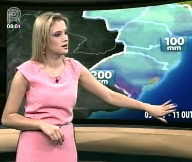 Água no Solo